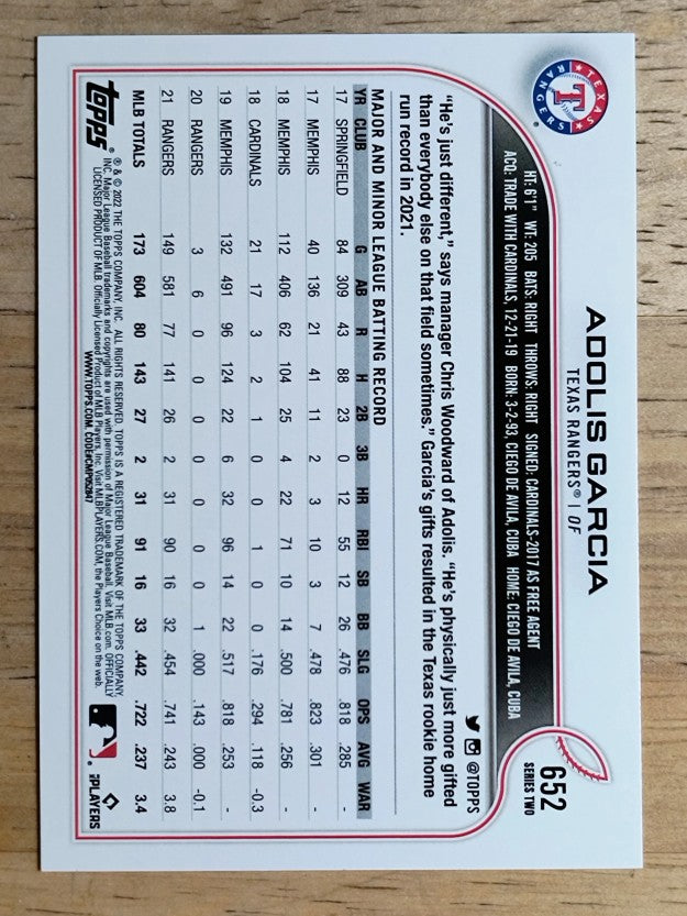 2022 Topps #652 Adolis Garcia