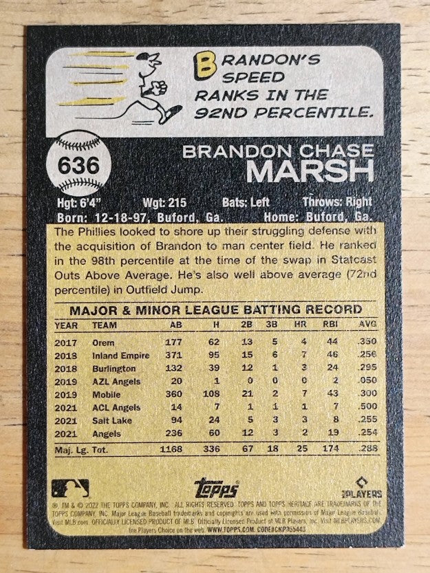2022 Topps Heritage #636 Brandon Marsh RC