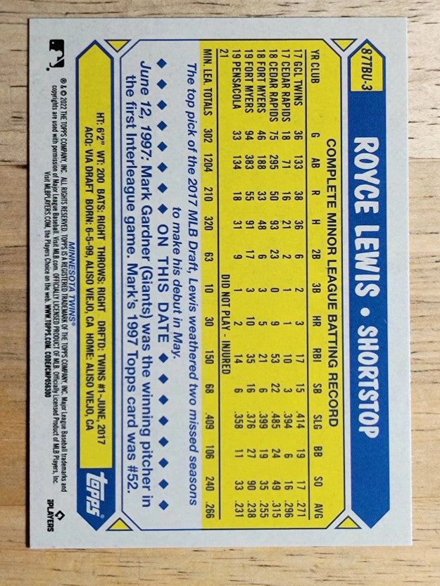 2022 Topps Update '87 Topps #87TBU3 Royce Lewis