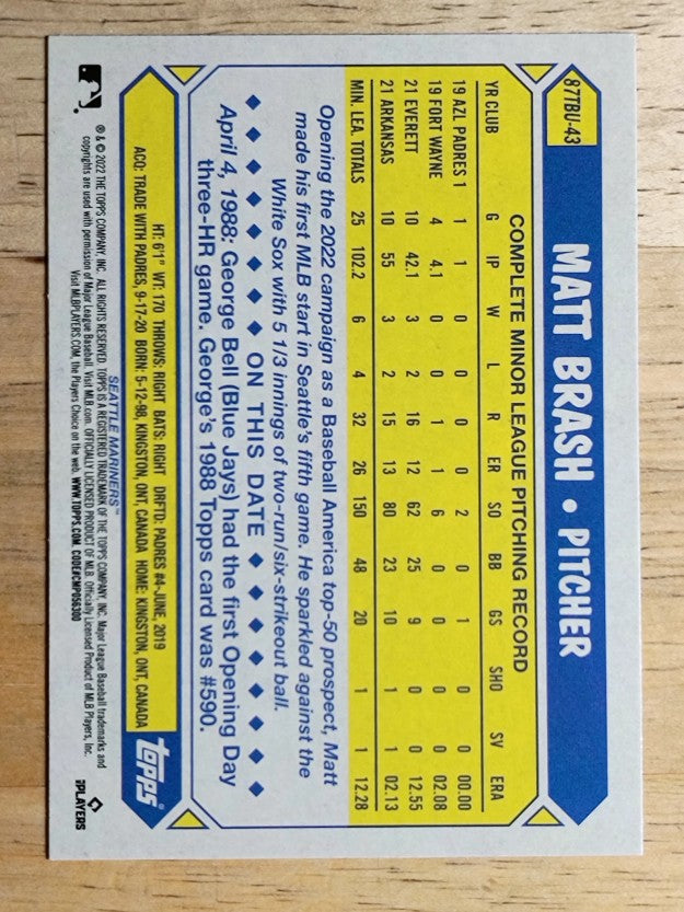 2022 Topps Update '87 Topps #87TBU43 Matt Brash