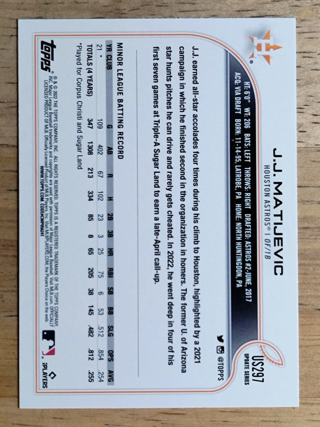 2022 Topps Update #US297 J.J. Matijevic RC
