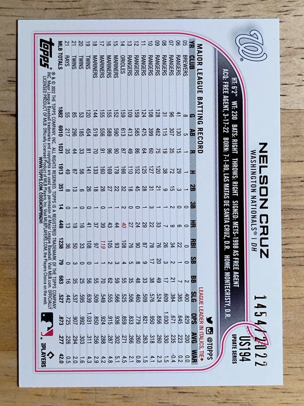 2022 Topps Update Gold #US194 Nelson Cruz