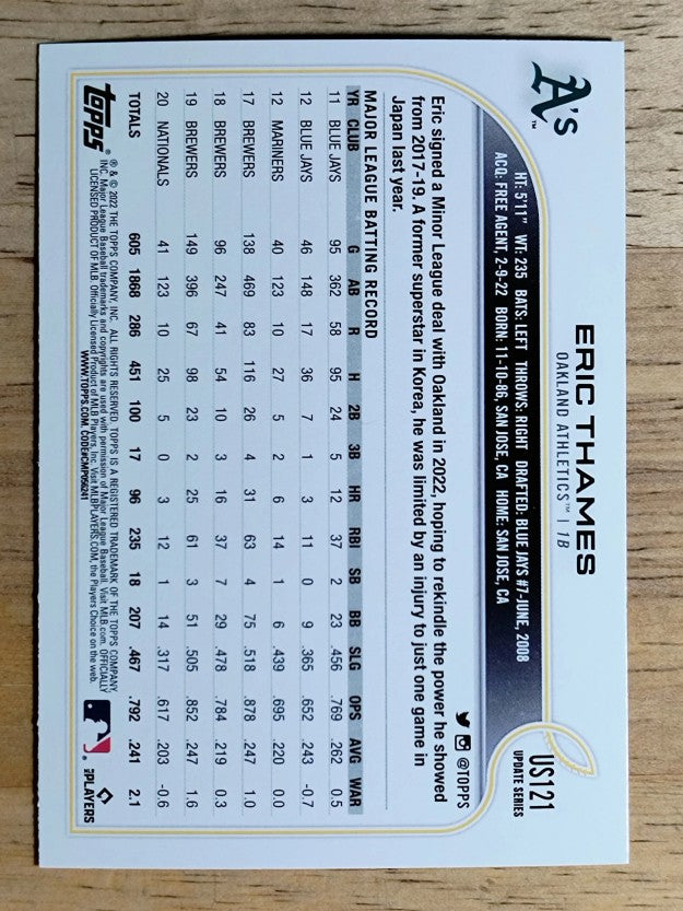 2022 Topps Update Gold Foil #US121 Eric Thames