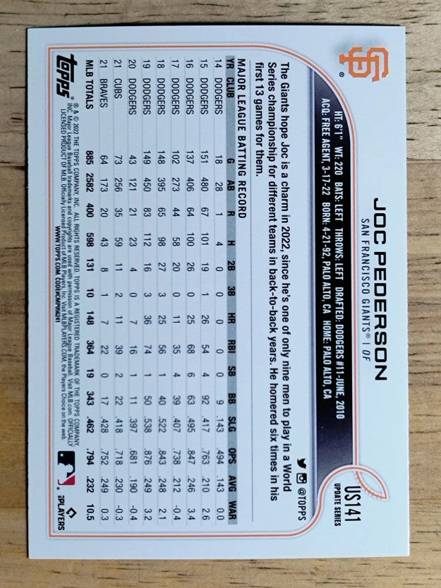 2022 Topps Update Gold Foil #US141 Joc Pederson