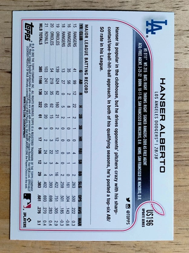 2022 Topps Update Gold Foil #US196 Hanser Alberto
