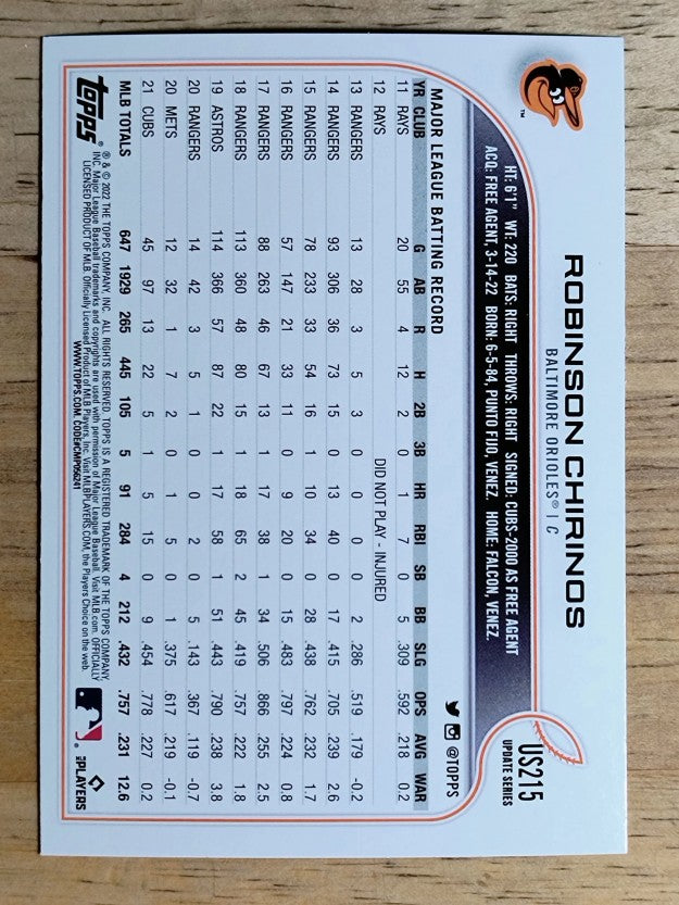 2022 Topps Update Gold Foil #US215 Robinson Chirinos