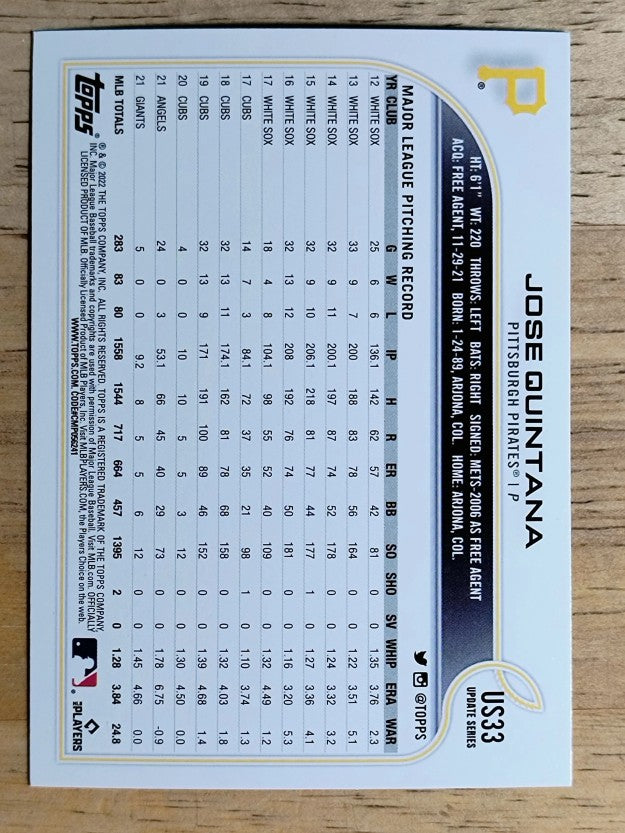 2022 Topps Update Rainbow Foil #US33 Jose Quintana