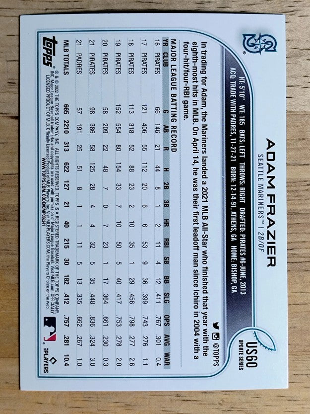 2022 Topps Update Rainbow Foil #US60 Adam Frazier
