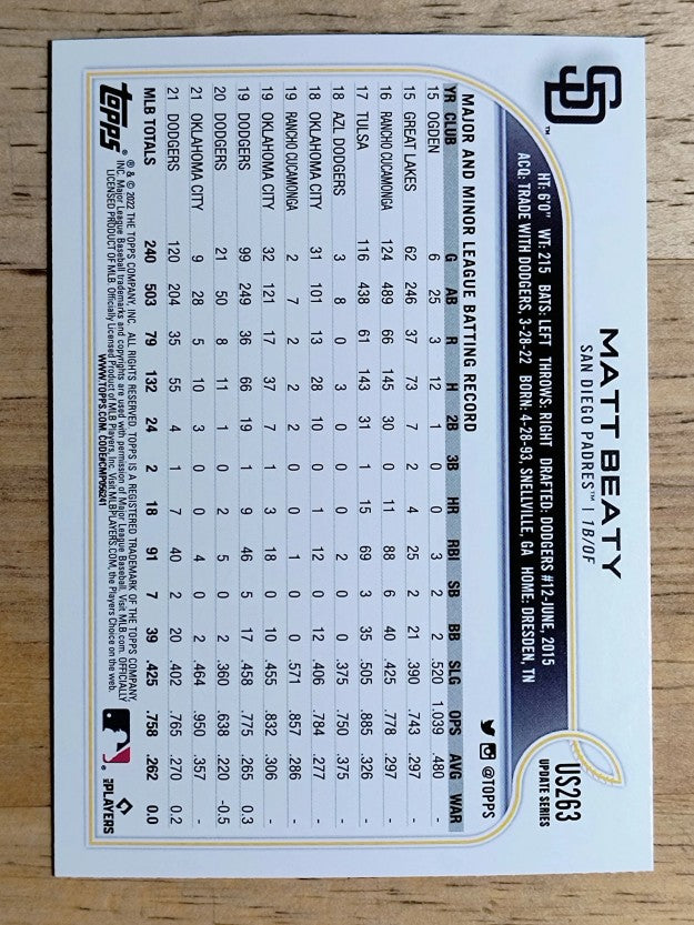 2022 Topps Update Rainbow Foil #US263 Matt Beaty