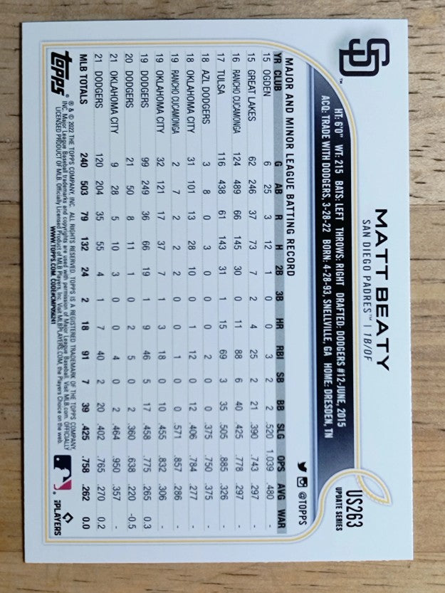 2022 Topps Update Rainbow Foil #US263 Matt Beaty