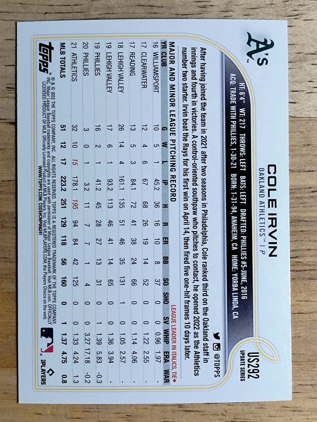 2022 Topps Update Rainbow Foil #US292 Cole Irvin