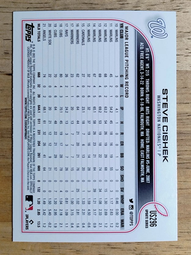 2022 Topps Update Rainbow Foil #US296 Steve Cishek