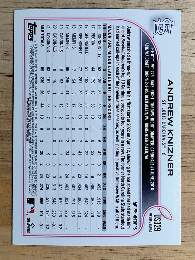 2022 Topps Update Rainbow Foil #US329 Andrew Knizner