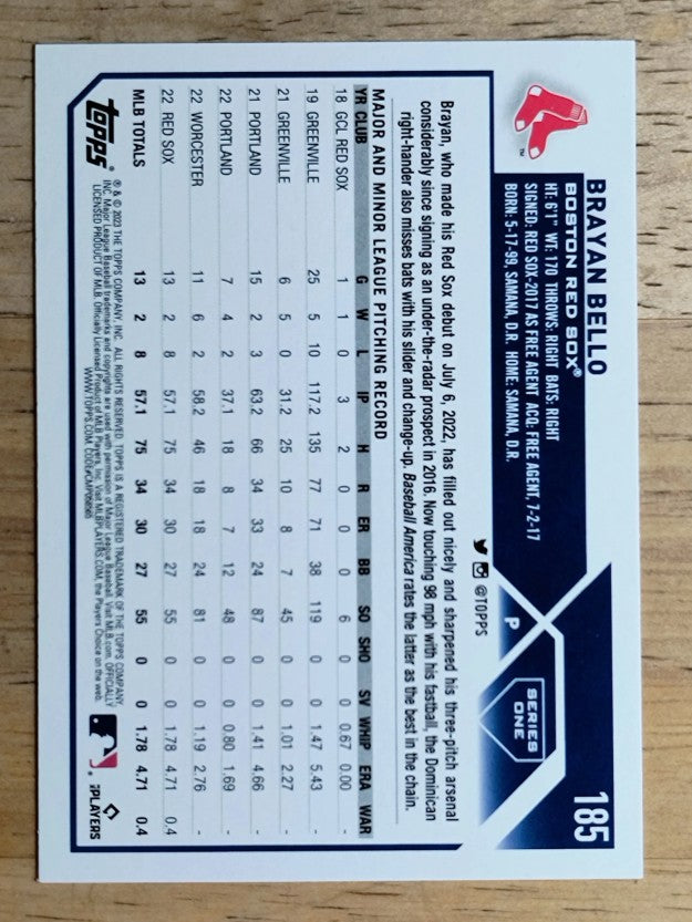 2023 Topps #185 Brayan Bello RC