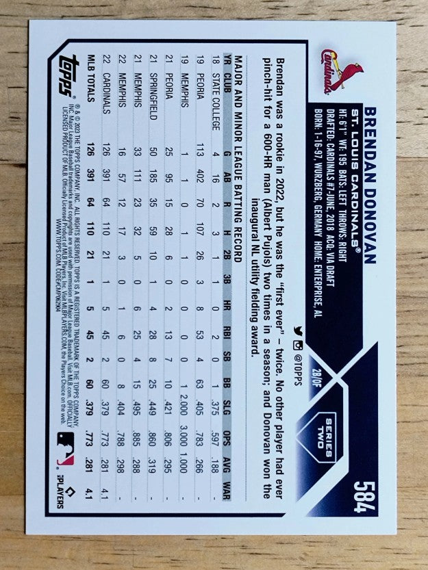 2023 Topps #584 Brendan Donovan