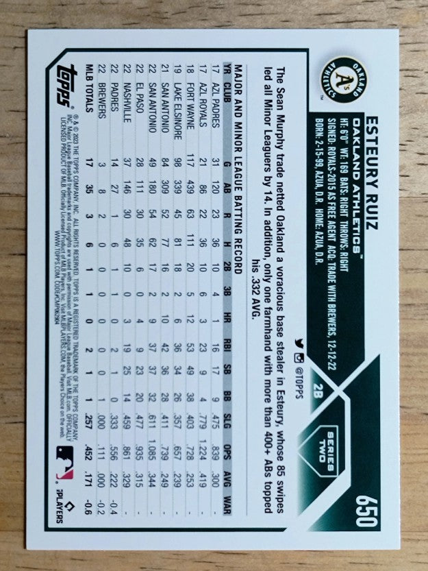 2023 Topps #650 Esteury Ruiz RC