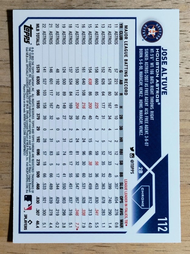2023 Topps Chrome #112 Jose Altuve