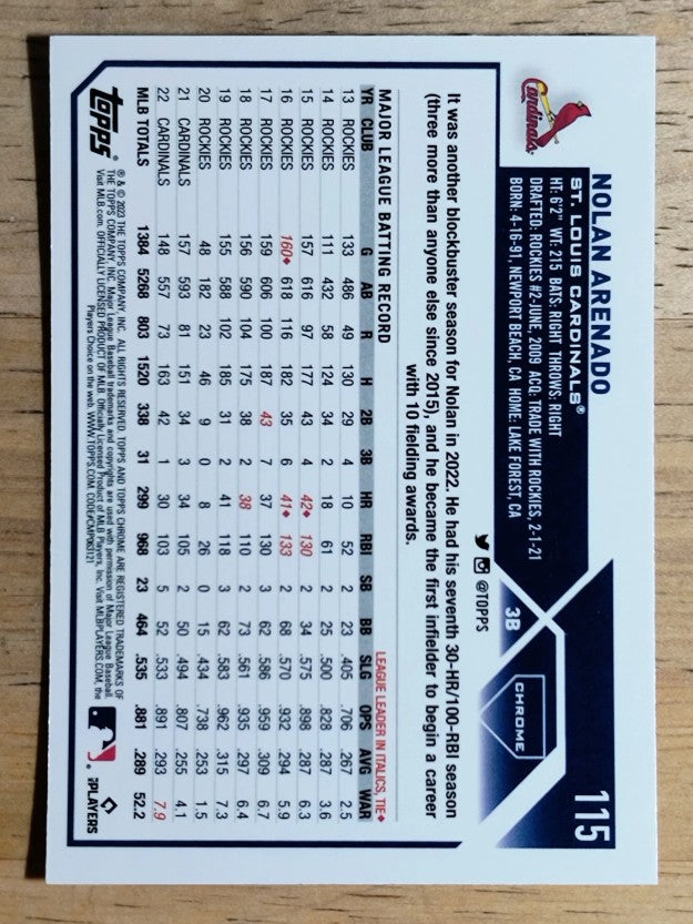 2023 Topps Chrome #115 Nolan Arenado