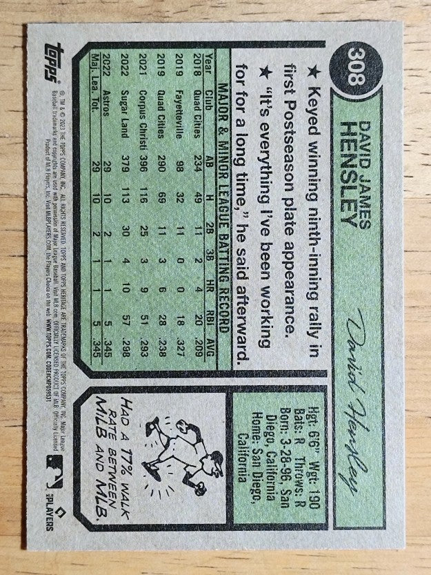 2023 Topps Heritage #308 David Hensley RC
