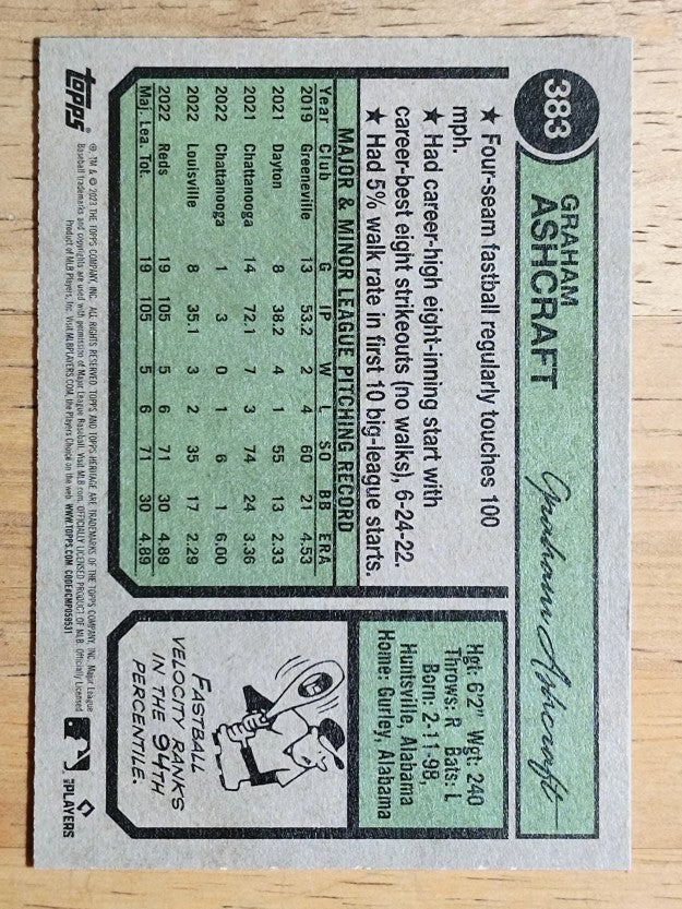 2023 Topps Heritage #383 Graham Ashcraft RC