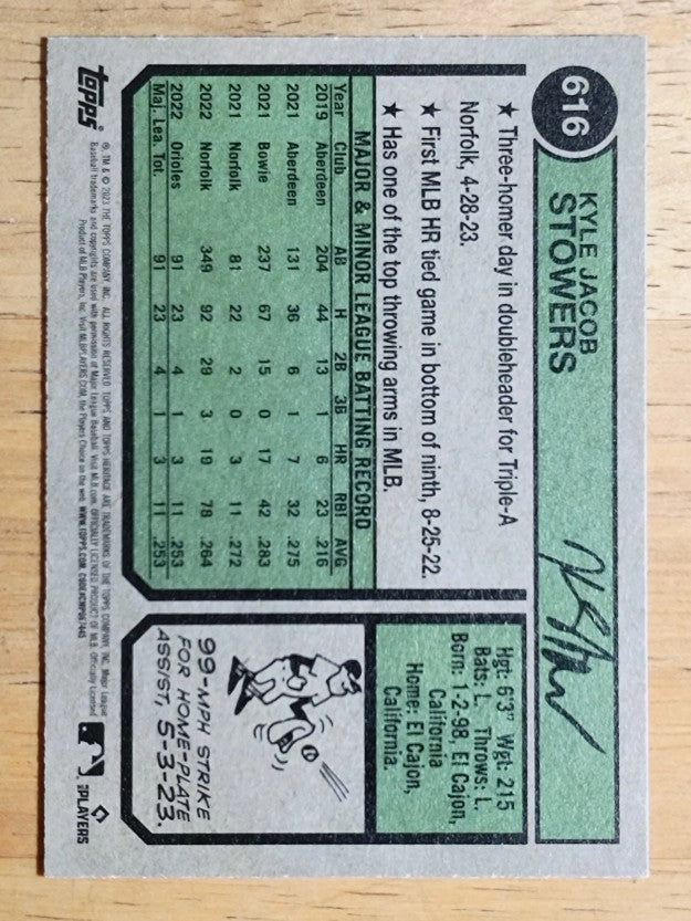 2023 Topps Heritage #616 Kyle Stowers RC