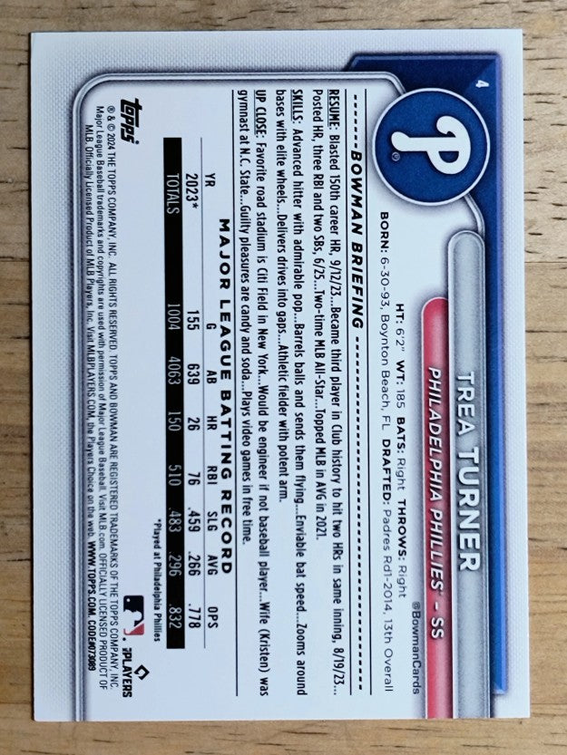 2024 Bowman #4 Trea Turner
