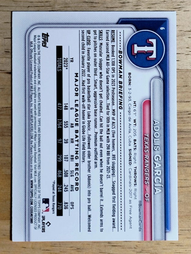 2024 Bowman #6 Adolis Garcia