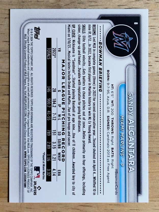 2024 Bowman #8 Sandy Alcantara
