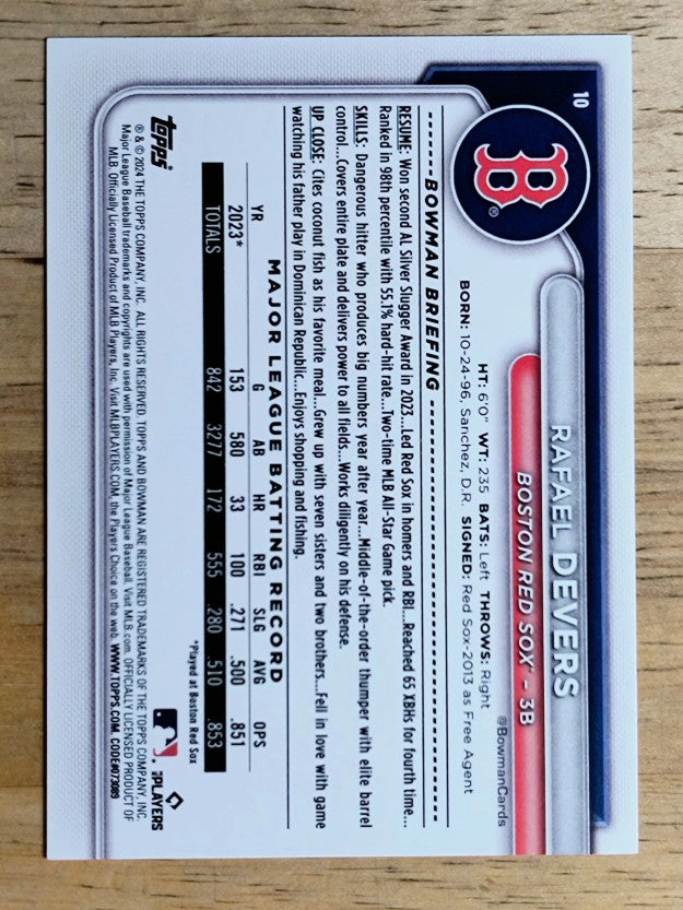 2024 Bowman #10 Rafael Devers