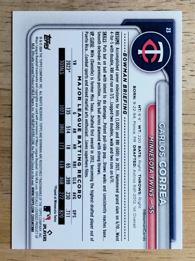 2024 Bowman #23 Carlos Correa