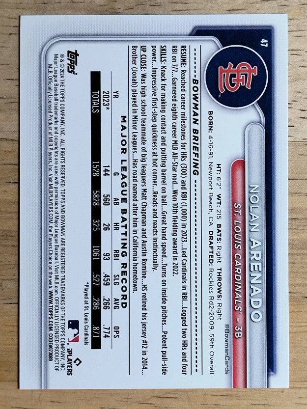 2024 Bowman #47 Nolan Arenado