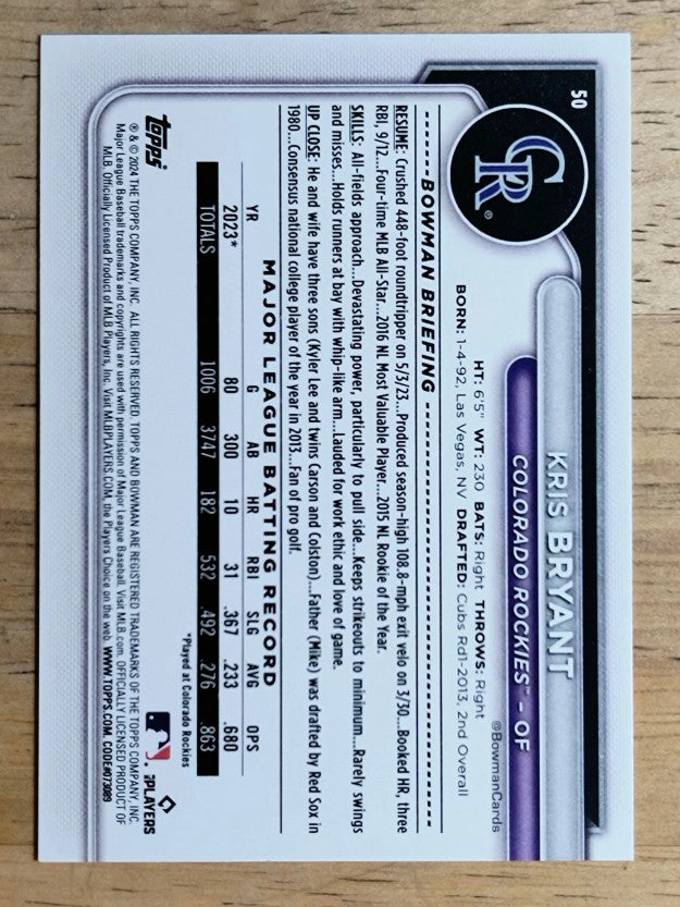 2024 Bowman #50 Kris Bryant
