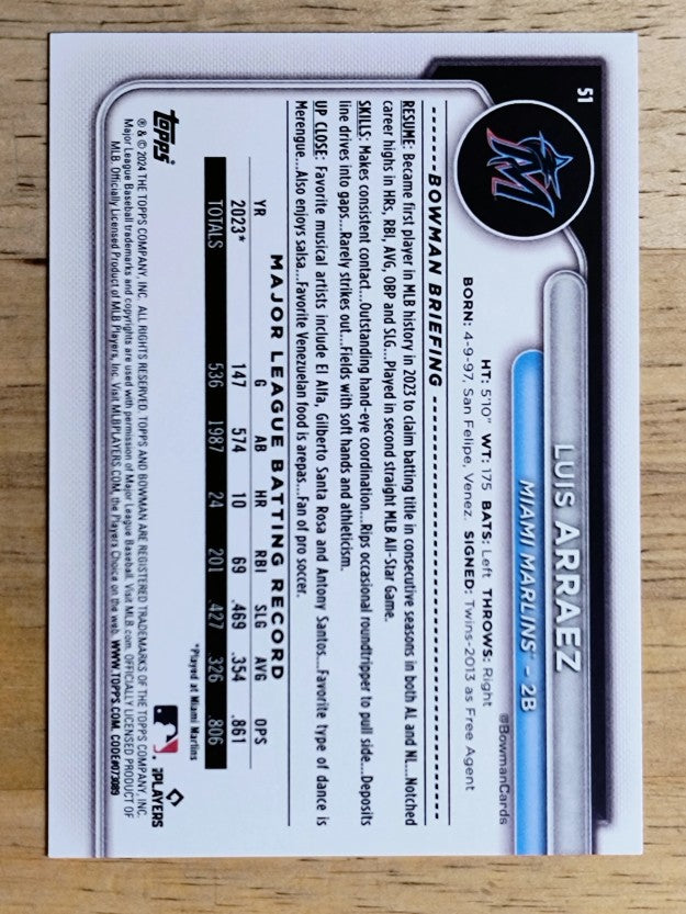 2024 Bowman #51 Luis Arraez