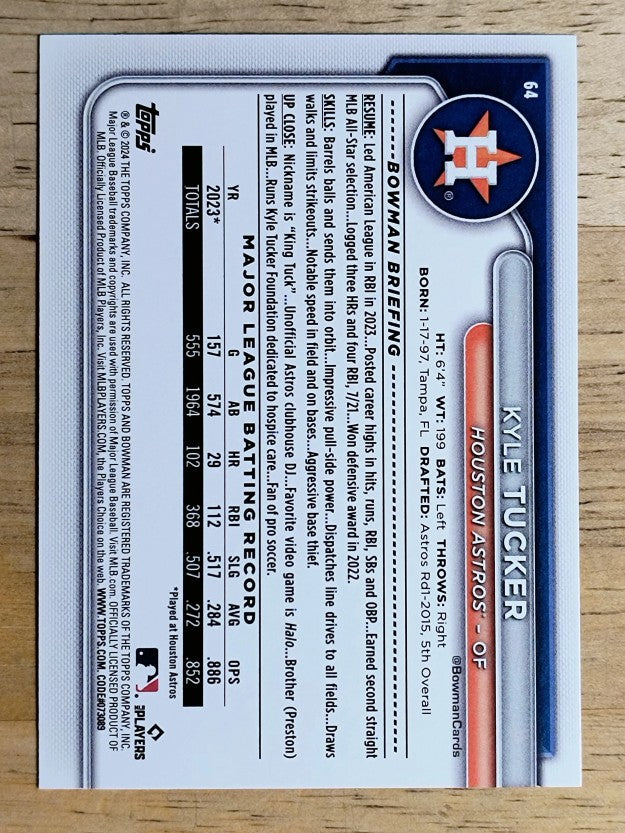 2024 Bowman #64 Kyle Tucker