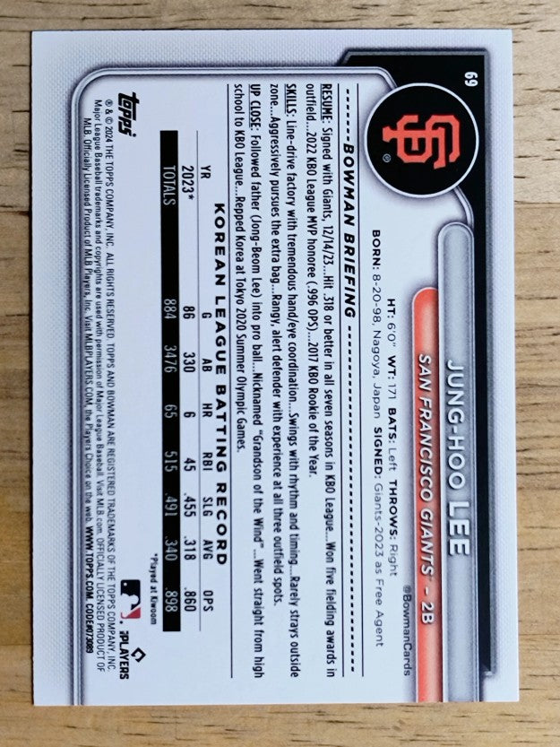 2024 Bowman #69 Jung Hoo Lee RC