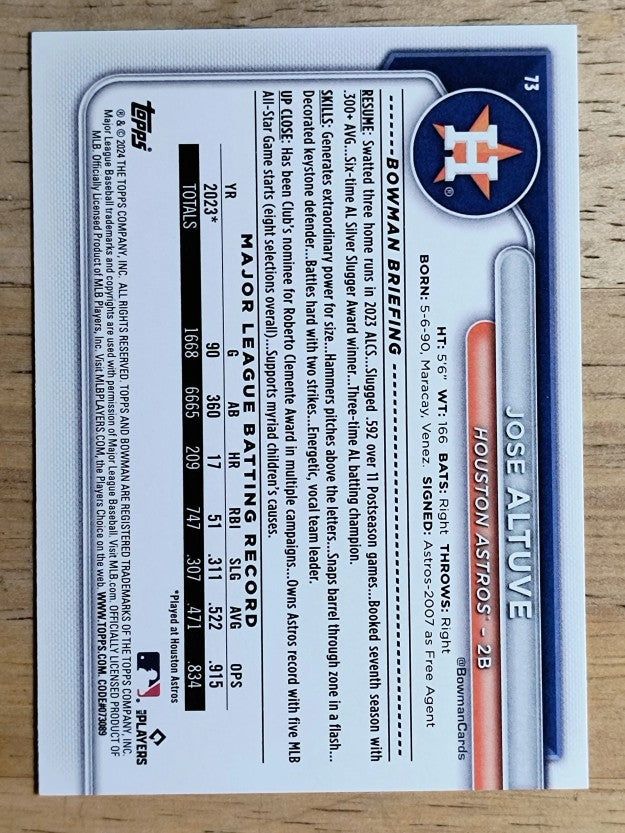 2024 Bowman #73 Jose Altuve