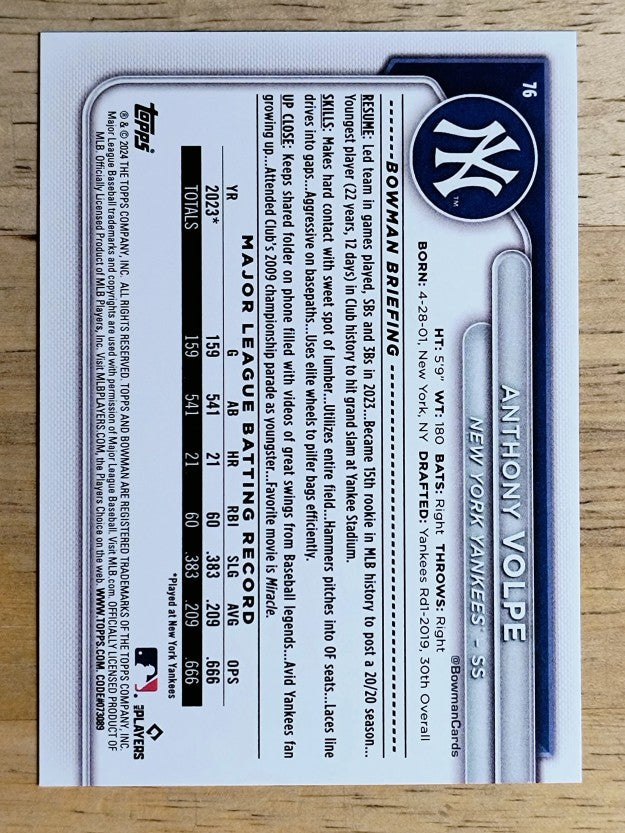 2024 Bowman #76 Anthony Volpe