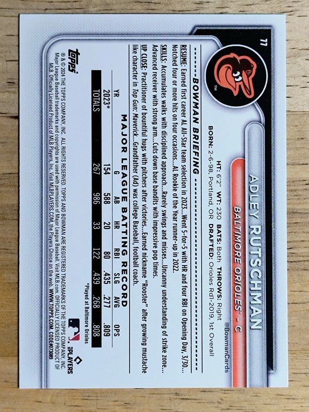 2024 Bowman #77 Adley Rutschman