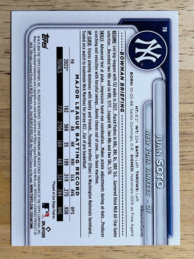 2024 Bowman #78 Juan Soto