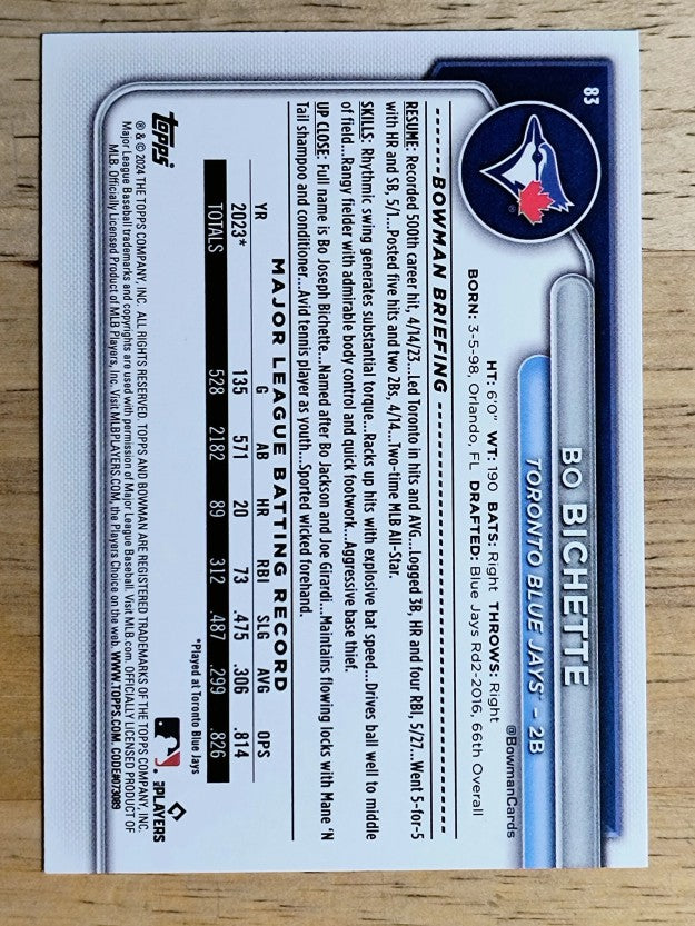 2024 Bowman #83 Bo Bichette