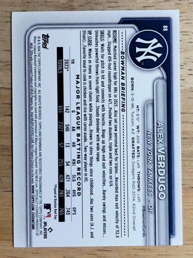 2024 Bowman #88 Alex Verdugo