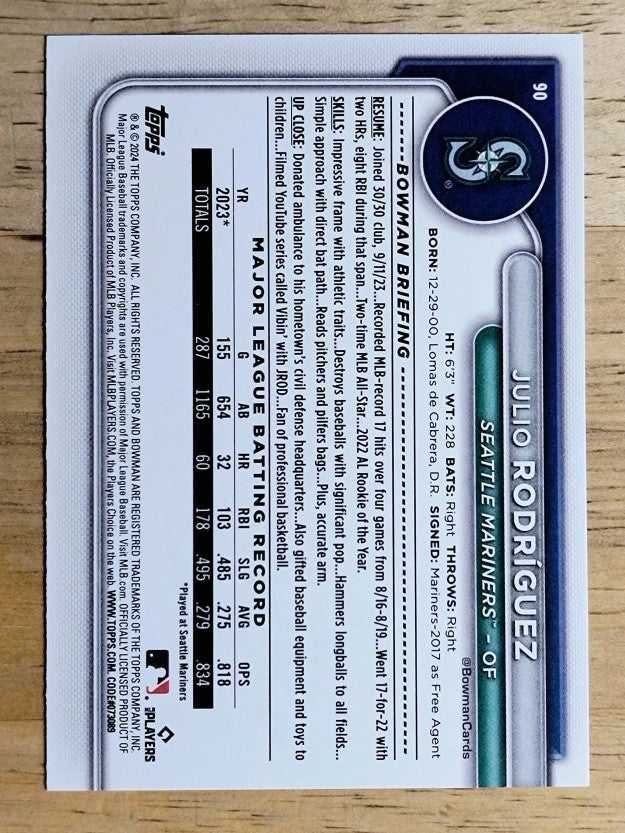 2024 Bowman #90 Julio Rodriguez