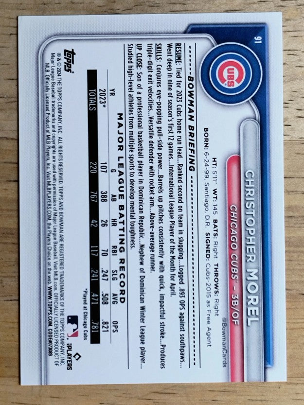 2024 Bowman #91 Christopher Morel