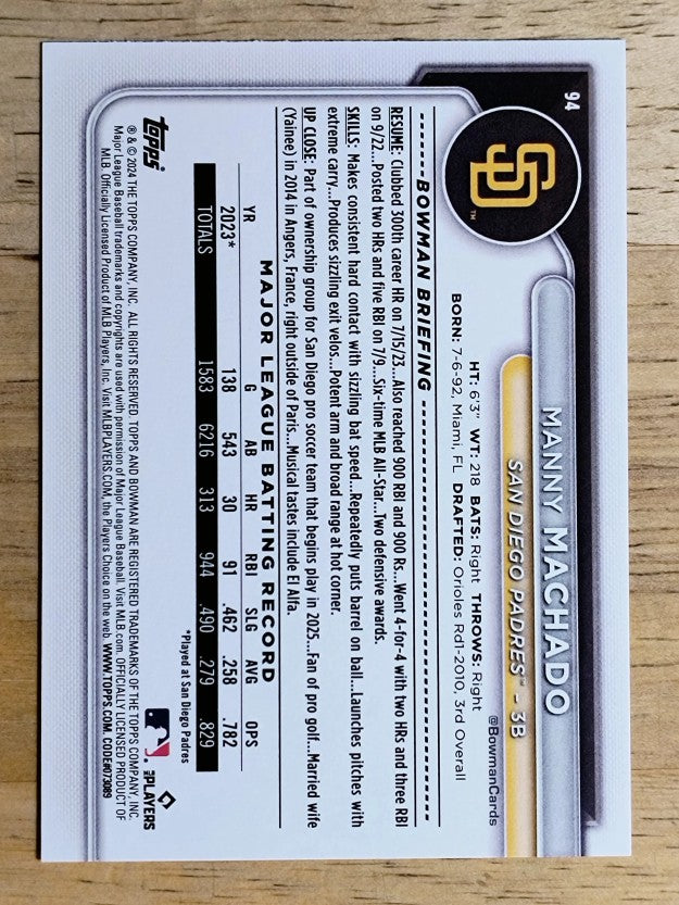 2024 Bowman #94 Manny Machado
