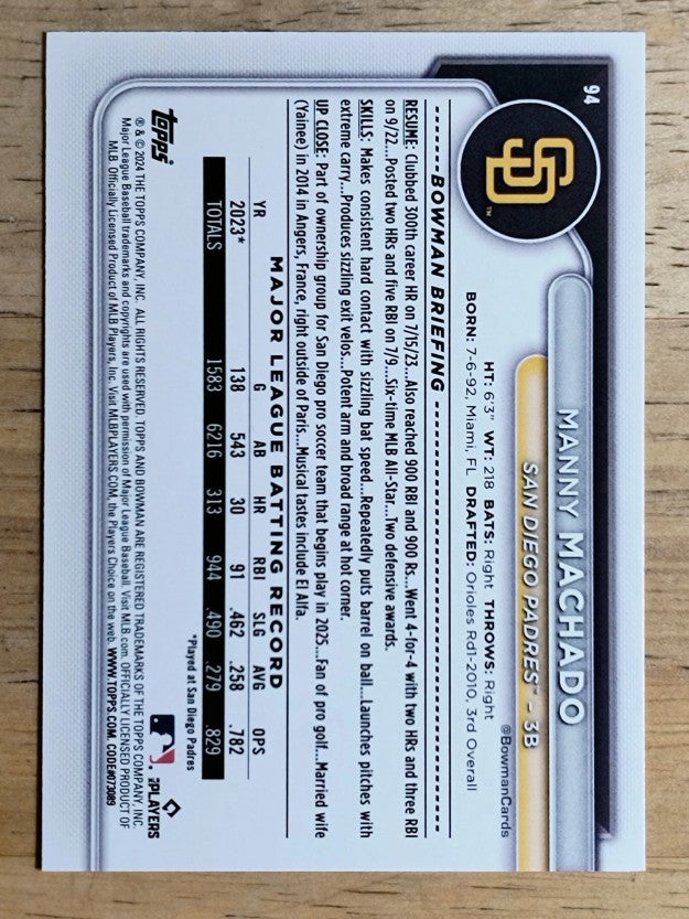 2024 Bowman #94 Manny Machado