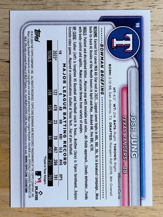 2024 Bowman #98 Josh Jung