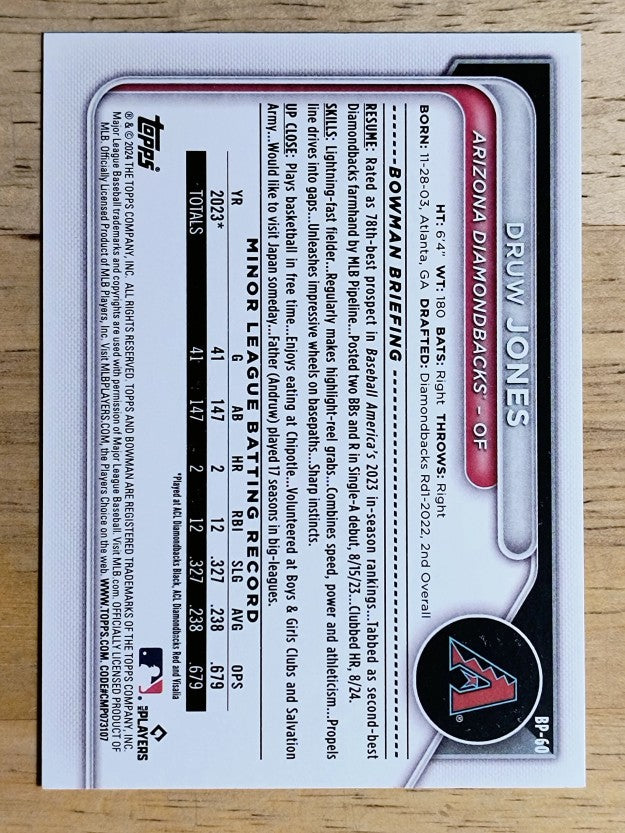 2024 Bowman Prospects #BP60 Druw Jones