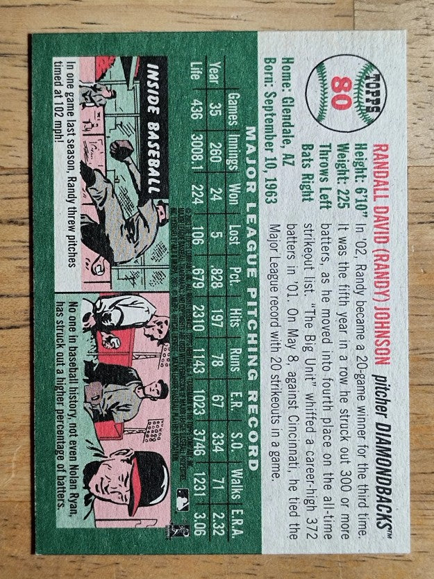 2003 Topps Heritage #80A Randy Johnson Green
