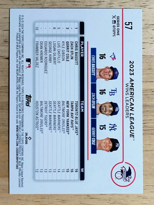 2024 Topps #57 Chris Bassitt/Zach Eflin/Gerrit Cole LL