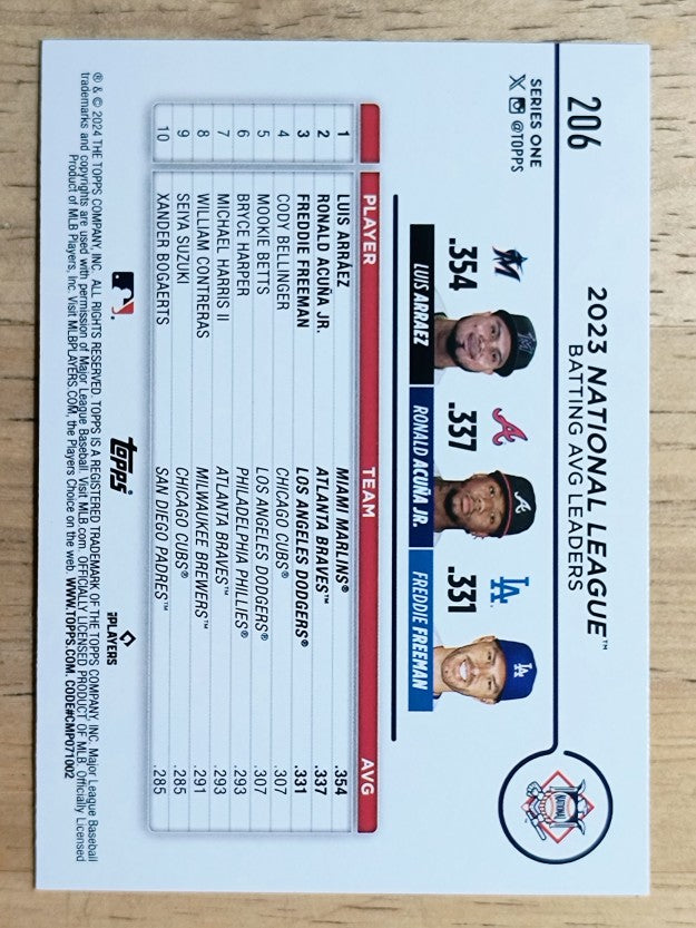 2024 Topps #206 Luis Arraez/Ronald Acuna Jr./Freddie Freeman LL